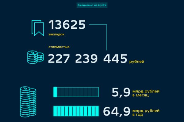 Кракен сайт даркнет зеркало